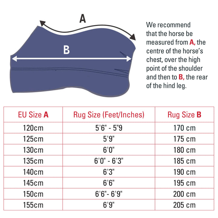 Insect Master Fly Sheet