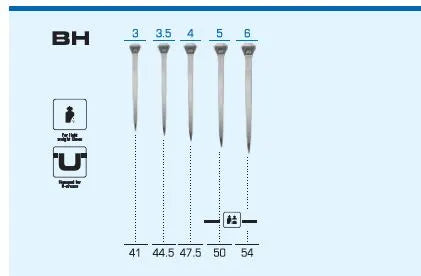 Mustad Nails BH